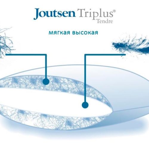 3- камерна подушка
